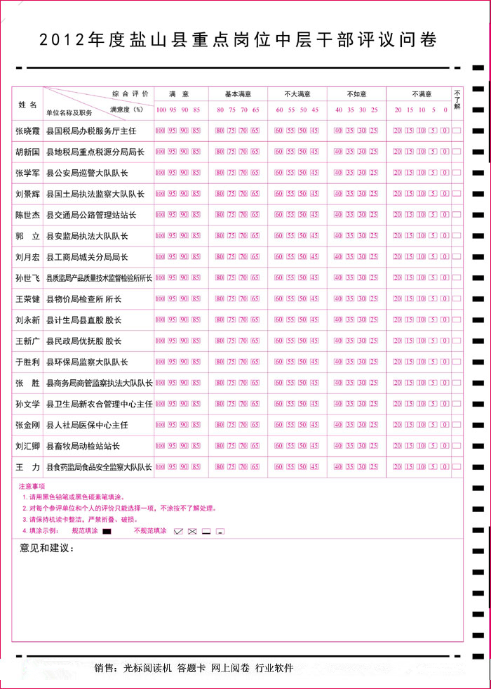 1JPG (1中層干部評(píng)議問卷).jpg